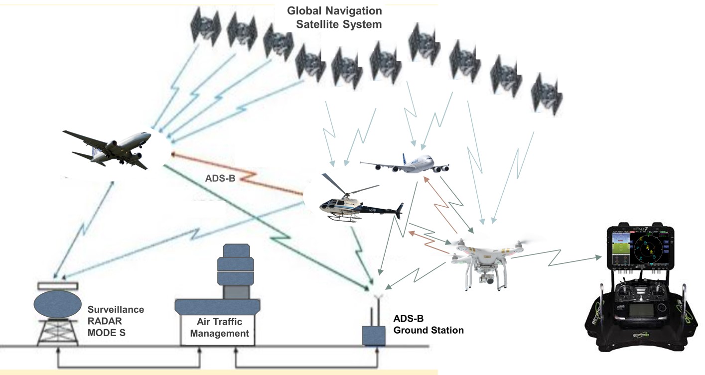 adsb01