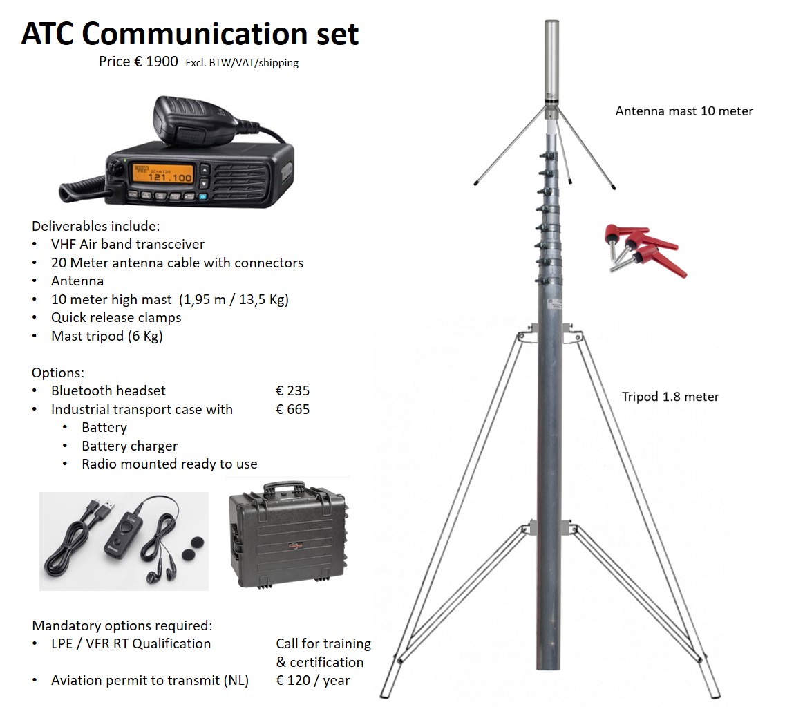 ATC communication set V1.1